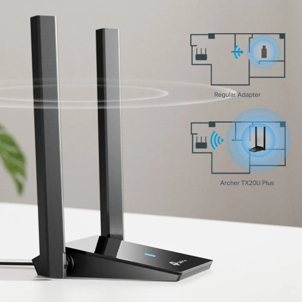 AX1800 Dual Antennas High Gain Wireless USB Adapter