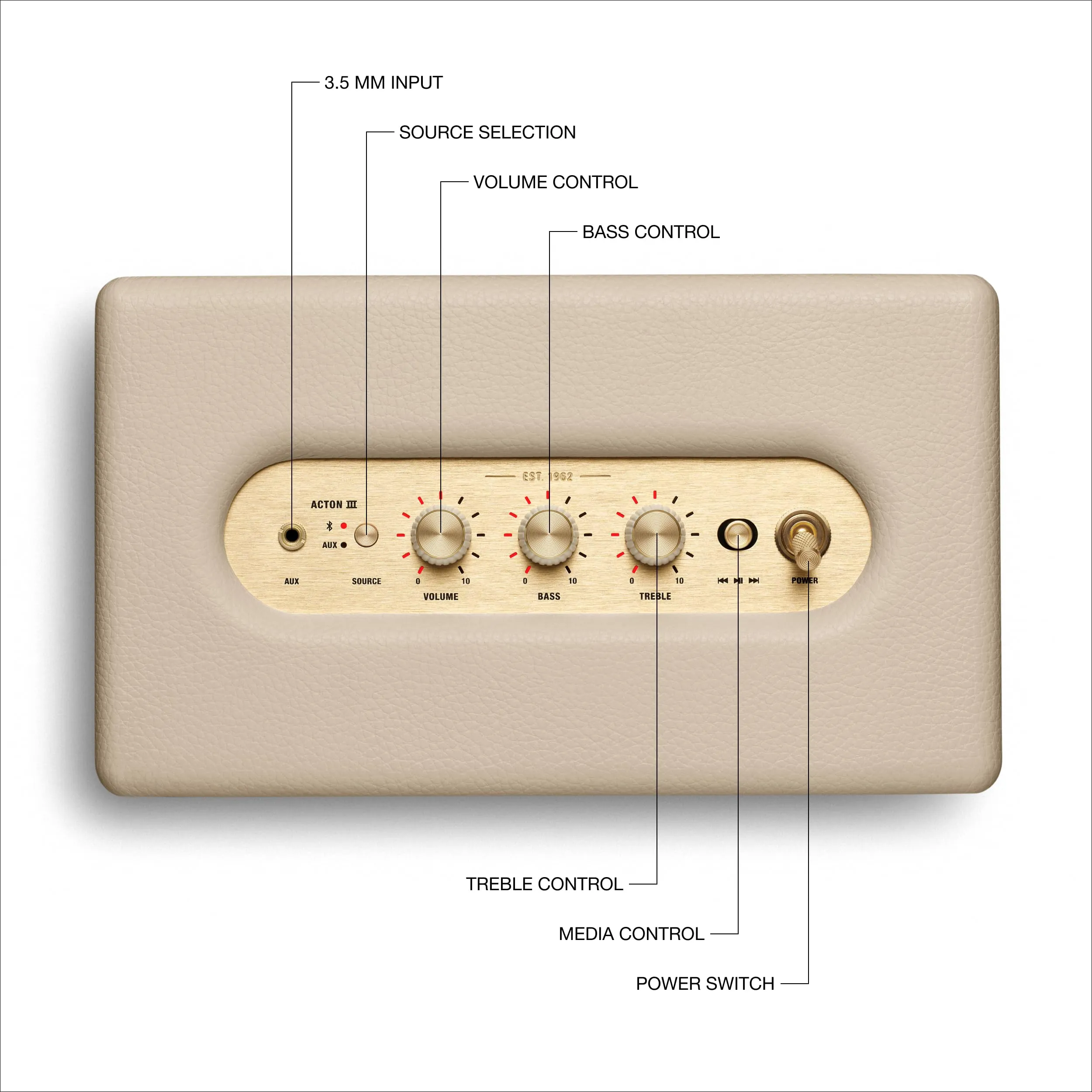 Certified Refurbished - Marshall Acton III Bluetooth Speaker (Cream)