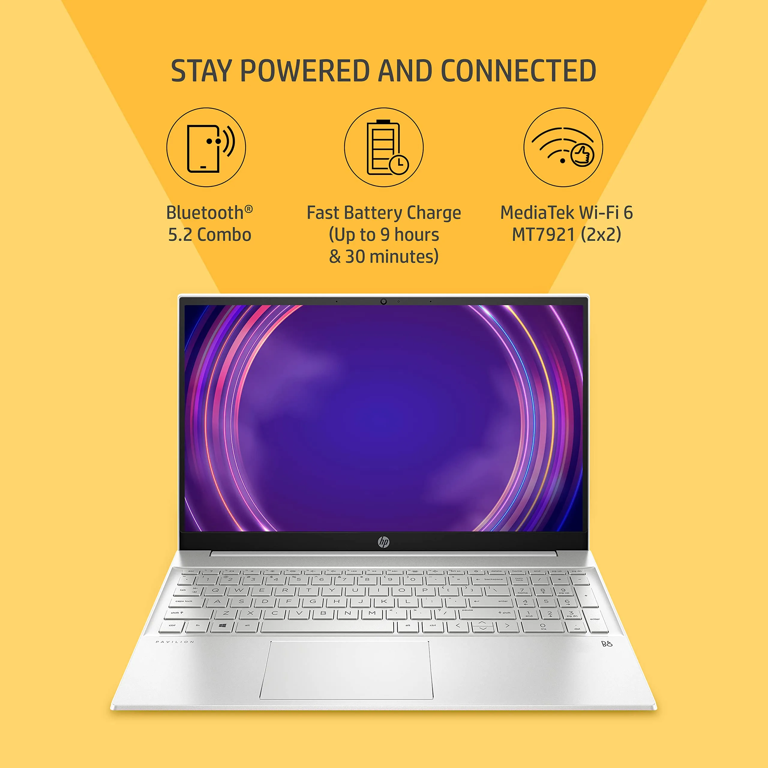 HP Pavilion 15 12Th Gen Intel Core I5 8Gb Sdram/512Gb Ssd 15.6 Inches Fhd,IPS,Micro-Edge Display/Intel Iris Xe Graphics/B&O/Windows 11 Home/Ms Office 2021/Fast Charge/1.75Kg, 15-Eg2009Tu, Silver