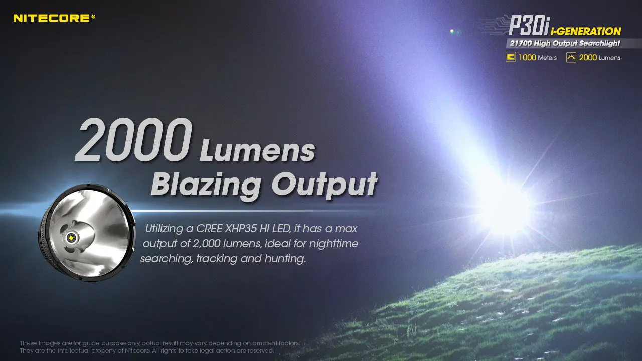 P30i - 2000 lumens (Bundle)