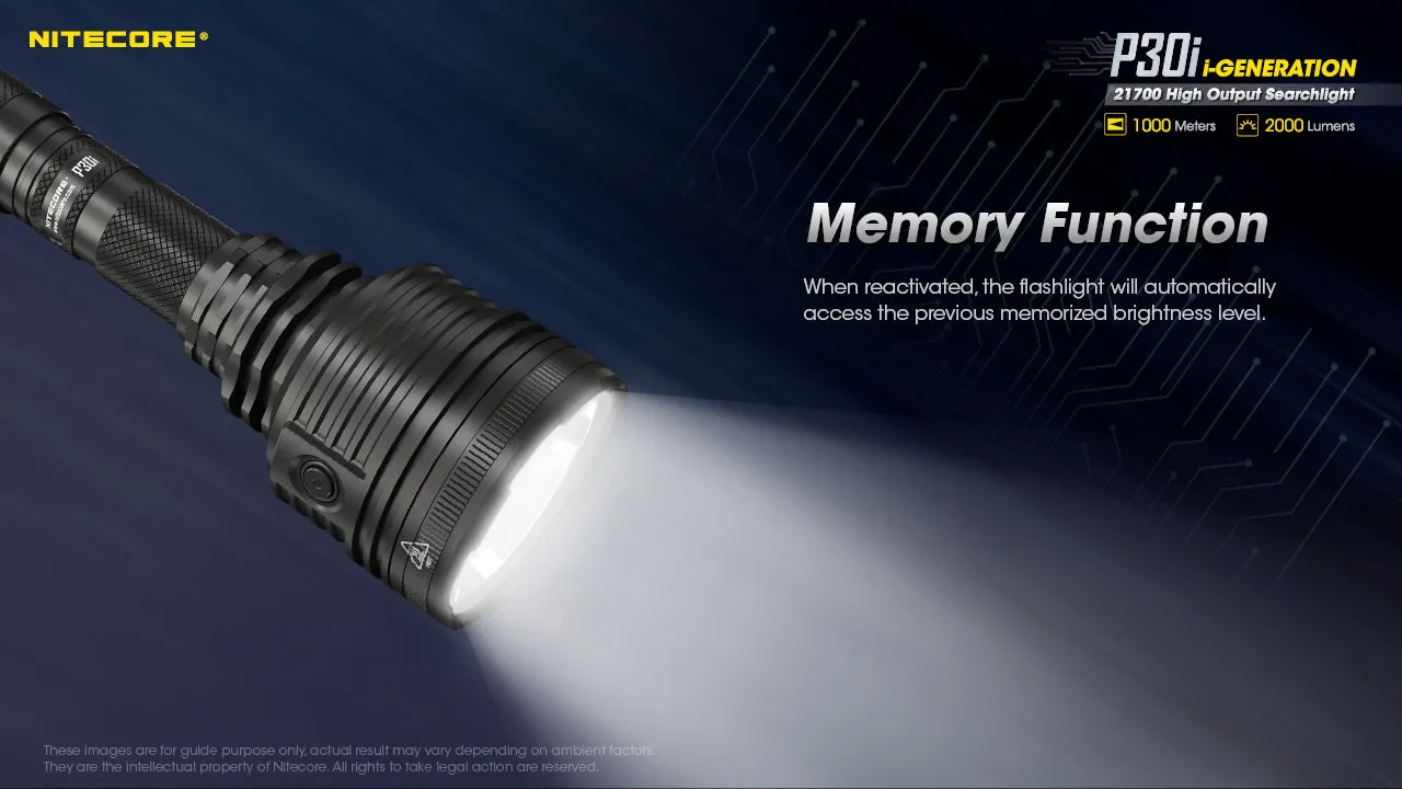 P30i - 2000 lumens (Bundle)